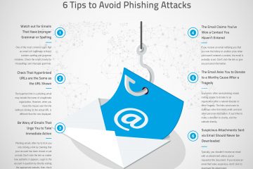 6 Tips to Avoid Phishing Attacks