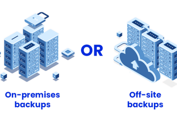 Remote Office/Branch Office Backup & DR