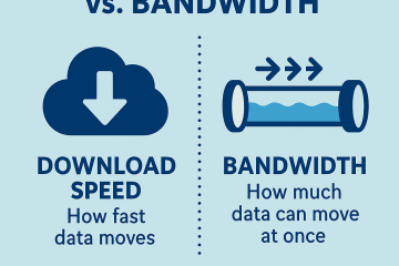 Download Speed vs Bandwidth: What's the difference?