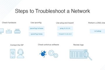 Troubleshooting Tips If You Can’t Connect to the Internet