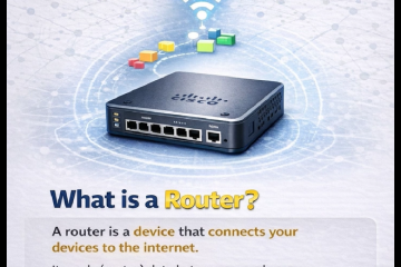 nou router = no wifi